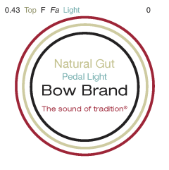 Bow Brand pedal natural gut light above the first octave #0 F