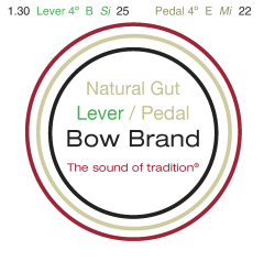 Bow Brand lever natural gut fourth octave #25 B
