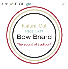 Bow Brand pedal natural gut light fourth octave #28 F