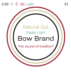 Bow Brand pedal natural gut light vijfde octaaf #31 C 