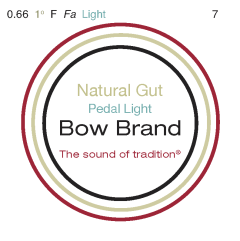 Bow Brand pedal natural gut light first octave #7 F